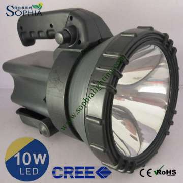 LED Emergency Light, Emergency Flashlight, Emergency Lamp, Emergency Lighting